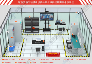 永州機電設備檢修與維護技能考核實訓系統